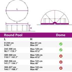 vidaXL Pool Dome Grå og orange 336 x 322 x 160 cm