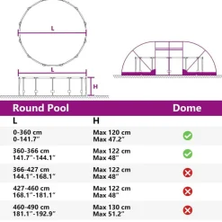 vidaXL Pooltelt Dome Grå 538 x 440 x 204 cm