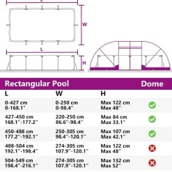 vidaXL Pooltelt Dome Grå 538 x 440 x 204 cm