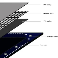 vidaXL presenning 650 g/m² 2x3 m grå