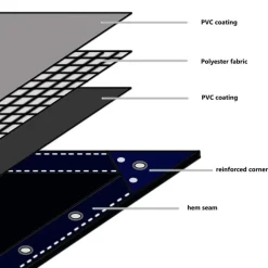 vidaXL Tarpaulin 650g / m² Oliven grøn 2 x 3 m Lærred med PVC-belægning